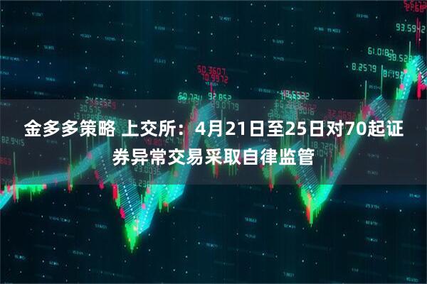 金多多策略 上交所：4月21日至25日对70起证券异常交易采取自律监管
