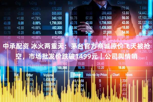 中承配资 冰火两重天：茅台官方商城原价飞天被抢空，市场批发价跌破1499元｜公司舆情哨